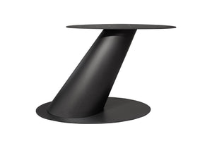 Onderstellen tafels